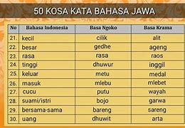 Satu Lagi Bahasa Jawa