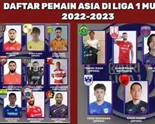 Slot Pemain Asing Liga 1 2022 Terbaru 2 2